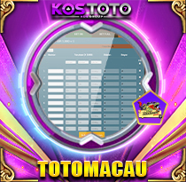PREDIKSI TOGEL TOTOMACAU-4D-P2 22 FEB 2026 KOSTOTO