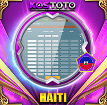 PREDIKSI TOGEL HAITI 23 FEB 2026 KOSTOTO