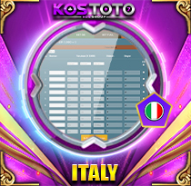 PREDIKSI TOGEL ITALY 23 FEB 2026 KOSTOTO