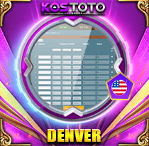 PREDIKSI TOGEL DENVER 22 FEB 2026 KOSTOTO