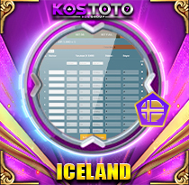 PREDIKSI TOGEL ICELAND 22 FEB 2026 KOSTOTO