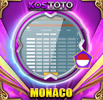 PREDIKSI TOGEL MONACO 24 FEB 2026 KOSTOTO