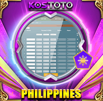 PREDIKSI TOGEL PHILIPPINES 22 FEB 2026 KOSTOTO