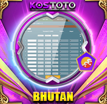 PREDIKSI TOGEL BHUTAN 22 FEB 2026 KOSTOTO